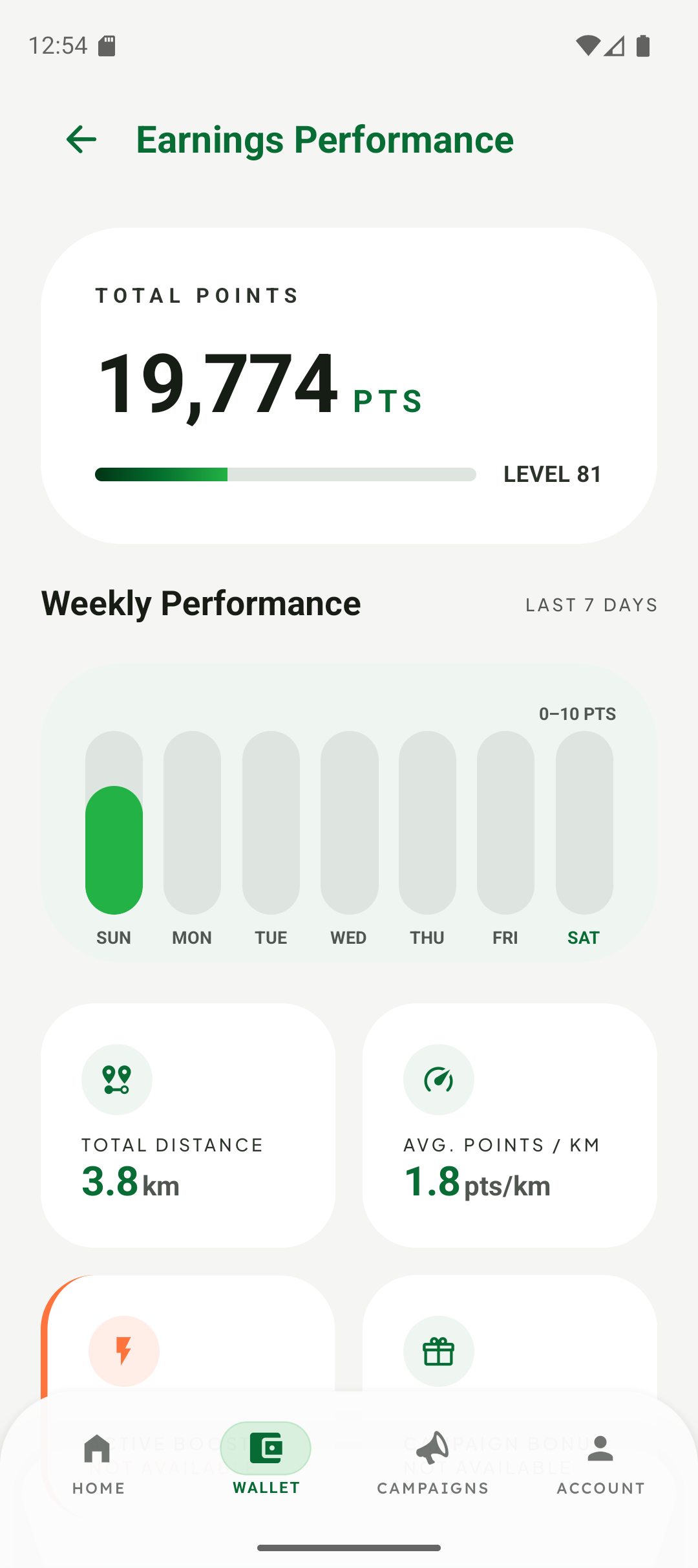 Detail from the genuine Earnings Performance screen showing the weekly chart